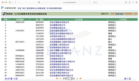 公司名稱|公司名稱暨所營事業預查輔助查詢